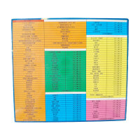 Goddess Story Booster Display [NS-2M07]