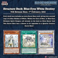 Yugioh Structure Deck: Blue-Eyes White Destiny (DE) (REPRINT)