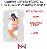Dakimakura Pillow / Kissen 150x50 cm - Neue Baumwoll-Version