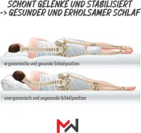 Dakimakura Pillow / Kissen 150x50 cm - Neue Baumwoll-Version