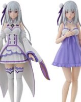 Re:Zero Starting Life in Another World Plastic Model Kit...