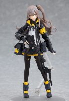 Girls Frontline Figma Actionfigur UMP45 14 cm
