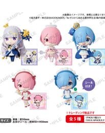 Re:Zero Starting Life in Another World PVC Figuren Rich Birthday Life 2025 Box Ver. 5 cm Sortiment (6)