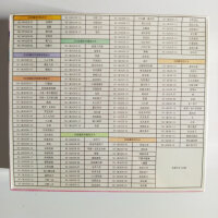 Goddess Story Booster Display [NS-1M16]