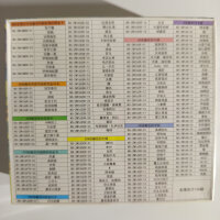 Goddess Story Booster Display [NS-2M16]